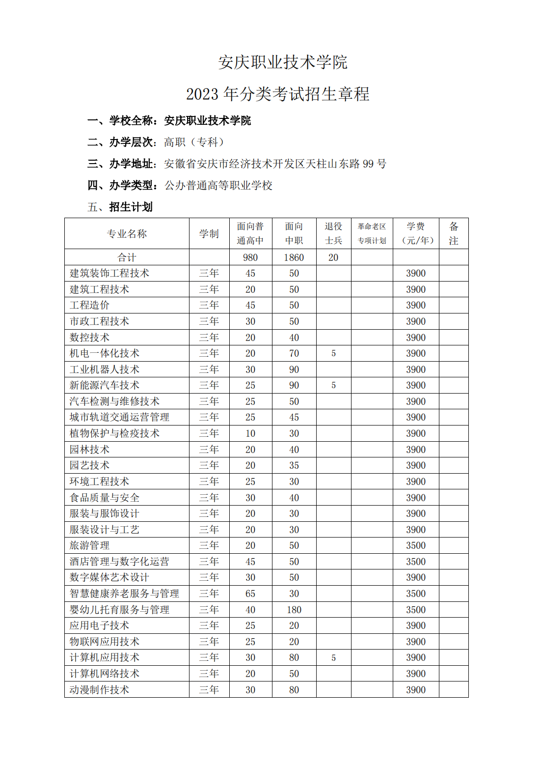 安庆职业技术学院2023 年分类考试招生章程